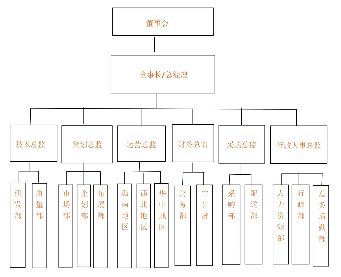 重庆学校水蜜桃成人AV在线